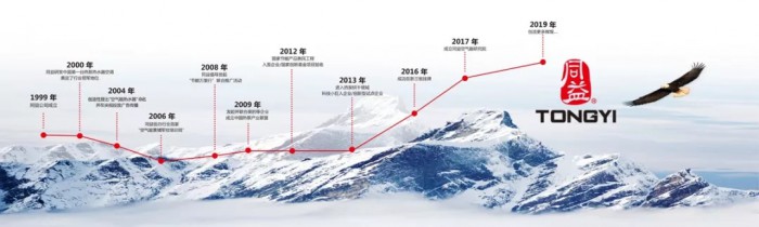 热泵 热泵技术 热泵原理 热泵热水器