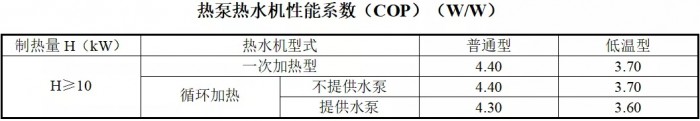 板式散热器 散热器安装 钢制散热器