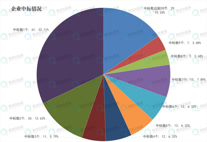 图片14