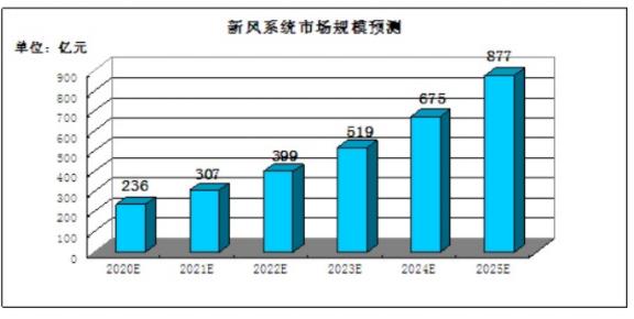 360截图184701289095111