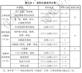 360截图17860608111516